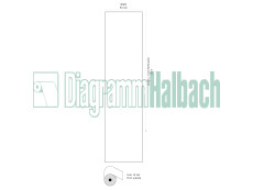 Carefusion (GE Hellige)