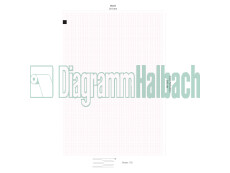 Carefusion (GE Hellige)