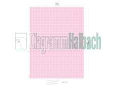 Carefusion (GE Marquette)