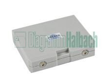 zu GE (Hellige / Marquette)