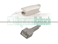 zu Nellcor DS100A No-Max