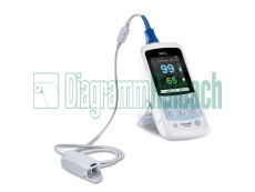 Envitec MySignS Starterpaket