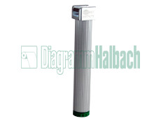 Einweg-Griff, Kinder