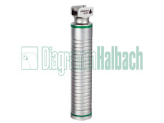 Mehrweg-Griff, Erwachsene