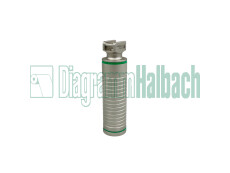 Mehrweg-Griff, Stubby