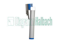 Einweg-Combiset, Mil 0