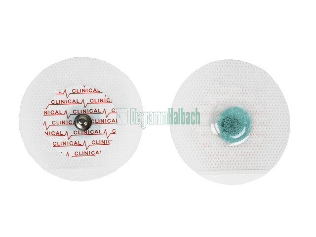 849722 - Clinical L55H