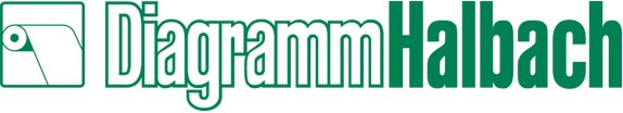 Diagramm Halbach